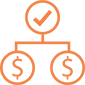 We’ll contribute to your retirement plan with matching contribution.